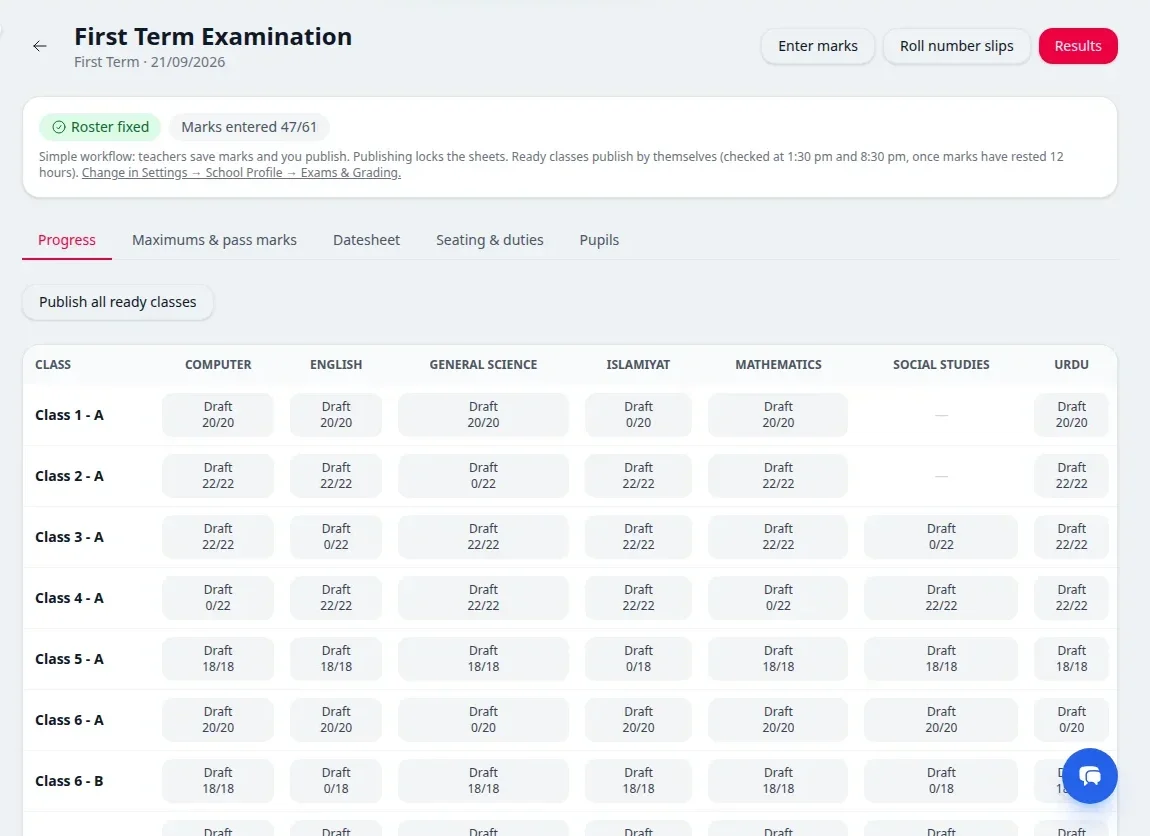Exam screen with classes, subjects and marks entry progress